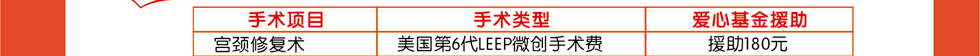 ĿͰĻԮ޸6LEEP΢Ԯ180Ԫ
